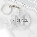 Search for classy key rings Elegant