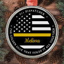 Search for fire round christmas tree decorations Dispatcher