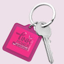 Search for breast key rings Warrior