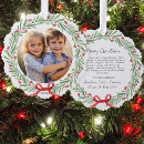 Search for decorative cards Family photo