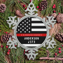 Search for fireman christmas tree decorations Firemen