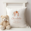 Search for flower girl baby kids Watercolor flowers