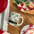 Search for forester mugs Deer