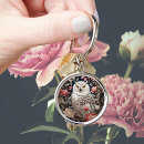 Search for snowy owl key rings Nature