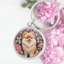 Search for pomeranian dog key rings Puppy