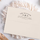 Search for snowflake postage rubber stamps Family