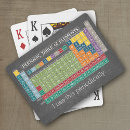 Search for periodic table elements playing cards Science