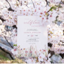 Search for pastel baby shower invitations Little wildflower