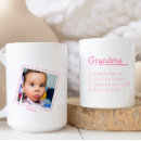 Search for nana and papa mugs Grandmother