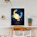 Search for constellations posters Cancer