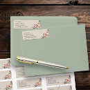 Search for neutral return address labels Boho