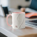Search for knitting wool mugs Cute