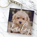 Search for memories key rings Create your own