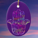 Search for protection christmas tree decorations Talisman