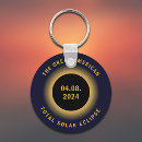 Search for eclipse key rings Path of totality