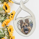 Search for name template key rings Dog lover