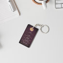 Search for mantra key rings Sanskrit