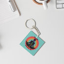 Search for chakra key rings Meditation
