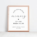 Search for share a memory sign posters Modern minimalist
