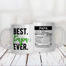 Search for nutritional facts mugs Appreciation