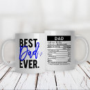 Search for nutrition facts mugs Appreciation