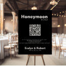 Search for funded Bride