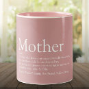 Search for mothers day roses mugs Pink