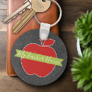 Search for colorful pattern round key rings Girly