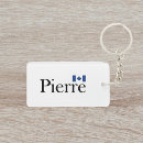 Search for conservation rectangular key rings Conservative