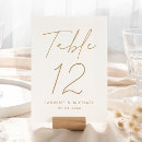 Search for gold numbers table wedding table cards Calligraphy