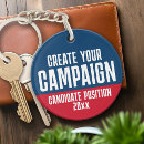 Search for governor key rings Republican