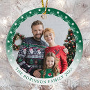 Search for new year home decor Modern