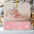Search for snowflake christmas tree decorations Pink