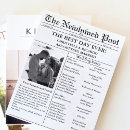 Search for photo timeline weddings Details