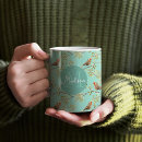 Search for european coffee mugs Vintage