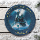 Search for christmas train plates The polar express