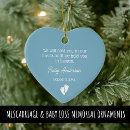 Search for miscarriage gifts Pregnancy loss