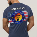 Search for journeyman clothing Power