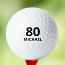 Search for 80th birthday golf equipment Modern