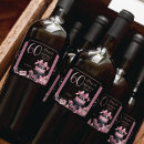 Search for pink white polka dot food storage For her