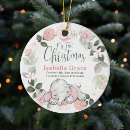 Search for pink elephant christmas tree decorations Baby's first christmas