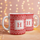 Search for red sweater mugs Knit