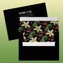 Search for berry christmas invitations Berries