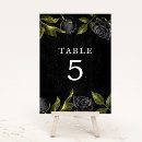 Search for halloween tabletop signs Fall