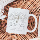 Search for annual mugs Family reunion