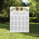 Search for eucalyptus wedding seating charts Greenery