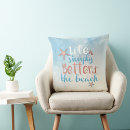 Search for simply cushions Quote