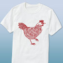 Search for rustic tshirts Bachelorette