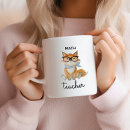 Search for fox with glasses mugs Illustration