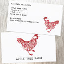 Search for poultry business cards Farm